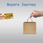 What is Buyer’s Journey and Why its so important?